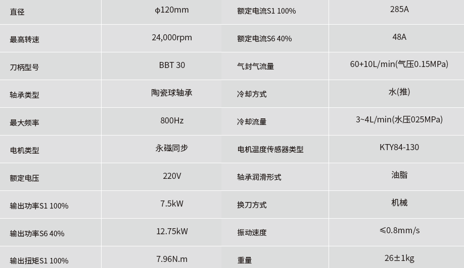 1757992678610362.png image.png